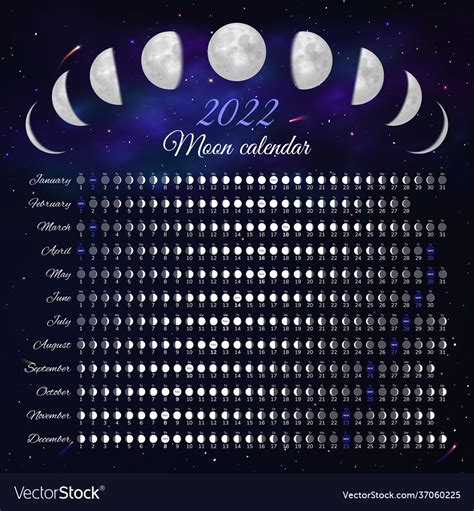Moonrise Calendar 2022